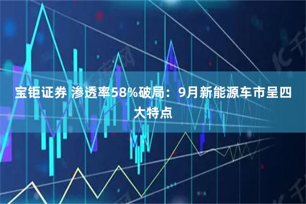 宝钜证券 渗透率58%破局:9月新能源车市呈四大特点