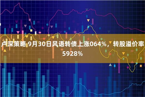 卢深策略 9月30日风语转债上涨064%,转股溢价率5928%