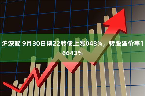 沪深配 9月30日博22转债上涨048%，转股溢价率16643%